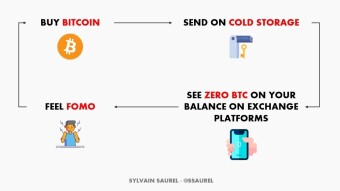A Simple Hack To Always Stack More Bitcoin