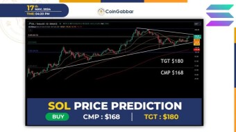 Solana Price Prediction: Can SOL Hit $250 in the Next Wave?