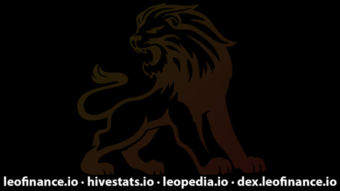 Did LEO outperformed Bitcoin despite Bitcoin Bull run?