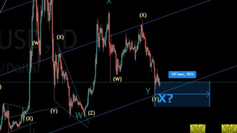 XRP EW Update 14/12/2021 Trying To Count Upward