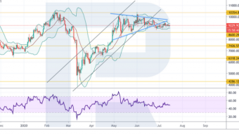 the market is in a sideways trend, but altcoins are under threat