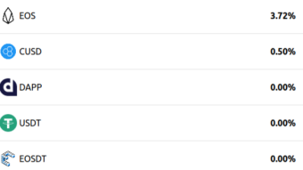 DeFi on EOS where we are what we need