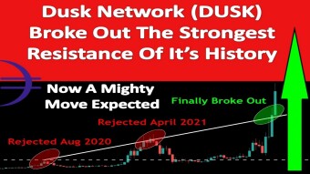 Dusk Network (DUSK) Broke Out The Strongest Resistance Of It’s History