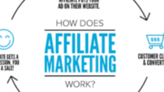 The best affiliate marketing course