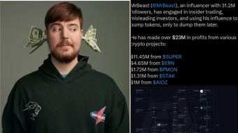 Mr. Beast in the Hot Seat? From Hero to $23M Insider Trading Scandal!