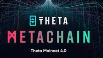 Theta Mainnet 4.0 Theta Metachain - Q422
