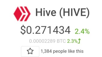 With A 30% Prince Increase In The Last 30 Days, Hive Is Slowly Aproaching 0.30$