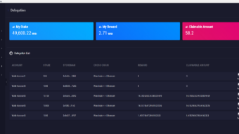 How to Cross-chain Transfer Your BTC to wanBTC