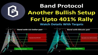 Band Protocol | Another Bullish Setup For Upto 401% Rally | Watch Details With Targets