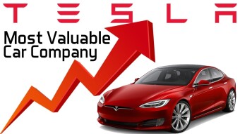 Tesla | $ 87 per share by the end of 2021?