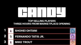 Candy Digitals Market Place Goes Live!