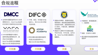 马蹄去中心化交易所（MetaTdex）24小时交易量突破7000万美金，晋升至全球第四名！