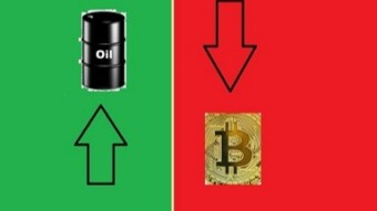 The Inverse Relationship Between Oil and BTC