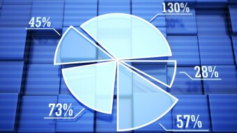 How to determine if a project has a good or bad tokenomics