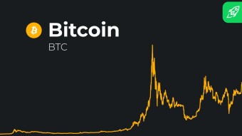 Bitcoin Price Prediction for February, don't forget the March Halving! Should you invest?