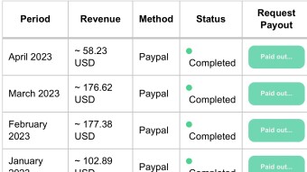 My Journey to $1,000 in Crypto (6 Month Challenge) Part 1