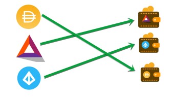 Publish0x Improves their Withdrawal System