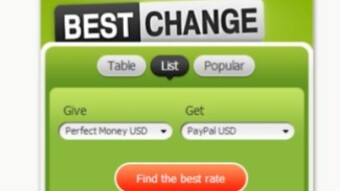 The Best Change
