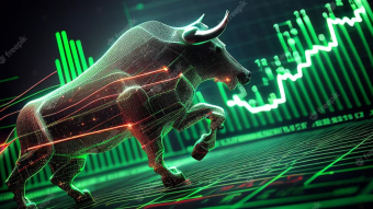 When to Sell in The Bull Market