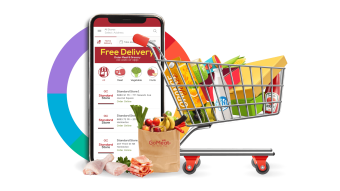 Why join forces with GoMeat