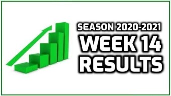 Week 14 Results | 25W-18L-7P | +3.146 Units Profit