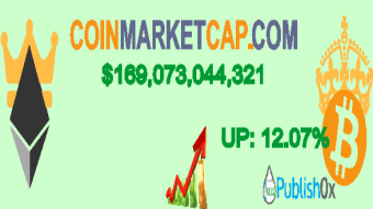 Coinmarketcap 19/03/2020