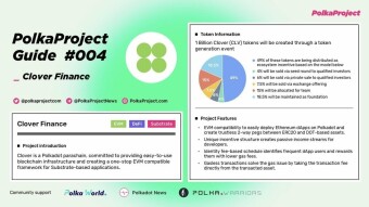 Clover Airdrop ~ PolkaDOT based project..  💰 Reward for top 100 user