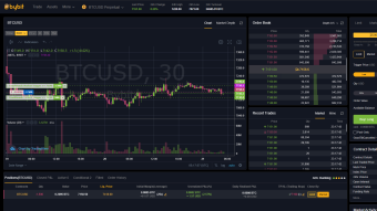 Bybit Review – Bitmex... you're fired!