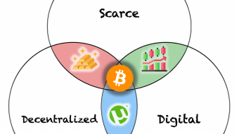 The 3 Properties That Make Bitcoin a Unique Invention in the History of Mankind