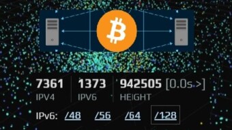 Are Bitcoin Nodes Vulnerable? Undersea Cables and Multiplex Networks