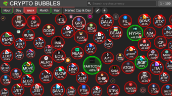 Market State : Christmas Rally or Crash ?