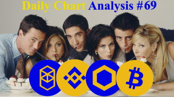 FTM, BNB, LINK and BTC | Chart Analysis | Chill out for a sec | 04 NOV
