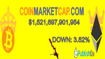 Coinmarketcap 23/02/2021