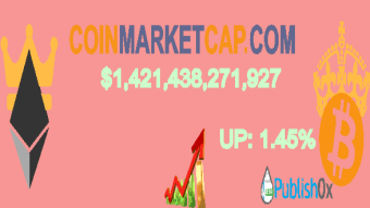 Coinmarketcap 28/02/2021
