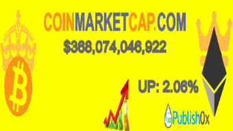 Coinmarketcap 29/08/2020
