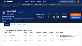The Ultimate High-Conviction Bet: Deconstructing Michael Dell's Hyper-Concentrated Portfolio
