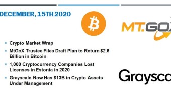 🗞 Daily Crypto News & Video December, 15th💰