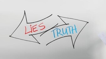 Is Honesty wrong ?