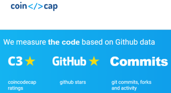 Beyond Market Cap: Free Resource Tracks Crypto Code Development Activity