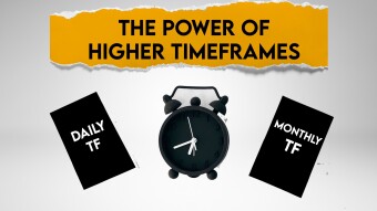 The Power of Higher Timeframes