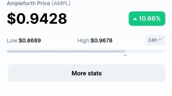 Ampleforth not doing great as a stable coin