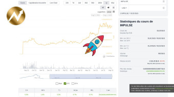 Impulse by FDR is skyrocketing naturally and inexorably
