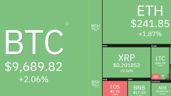 Coinpot faucets up again, with extra bonus