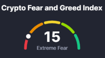 Pure Sentiment Analysis- Market Manipulation or Emotional Manipulation