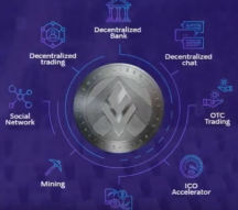 Local Coin is a platform with great prospects!