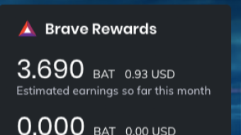 Brave Rewards -BAT- How do they Calculate your “Attention”?