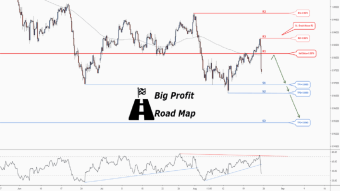 Don't miss the great sell opportunity in USDCHF