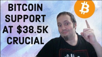 Bitcoin Has Never Had This Happen