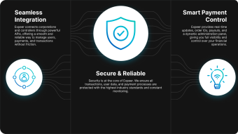 Why Non-Custodial Exchanges Like Expeer Are the Future of Crypto Security