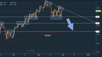 ETH Probing Key Downtrend, Breakout To ATHs Soon?